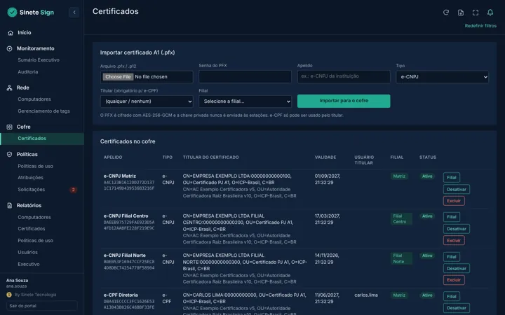 Certificados no cofre